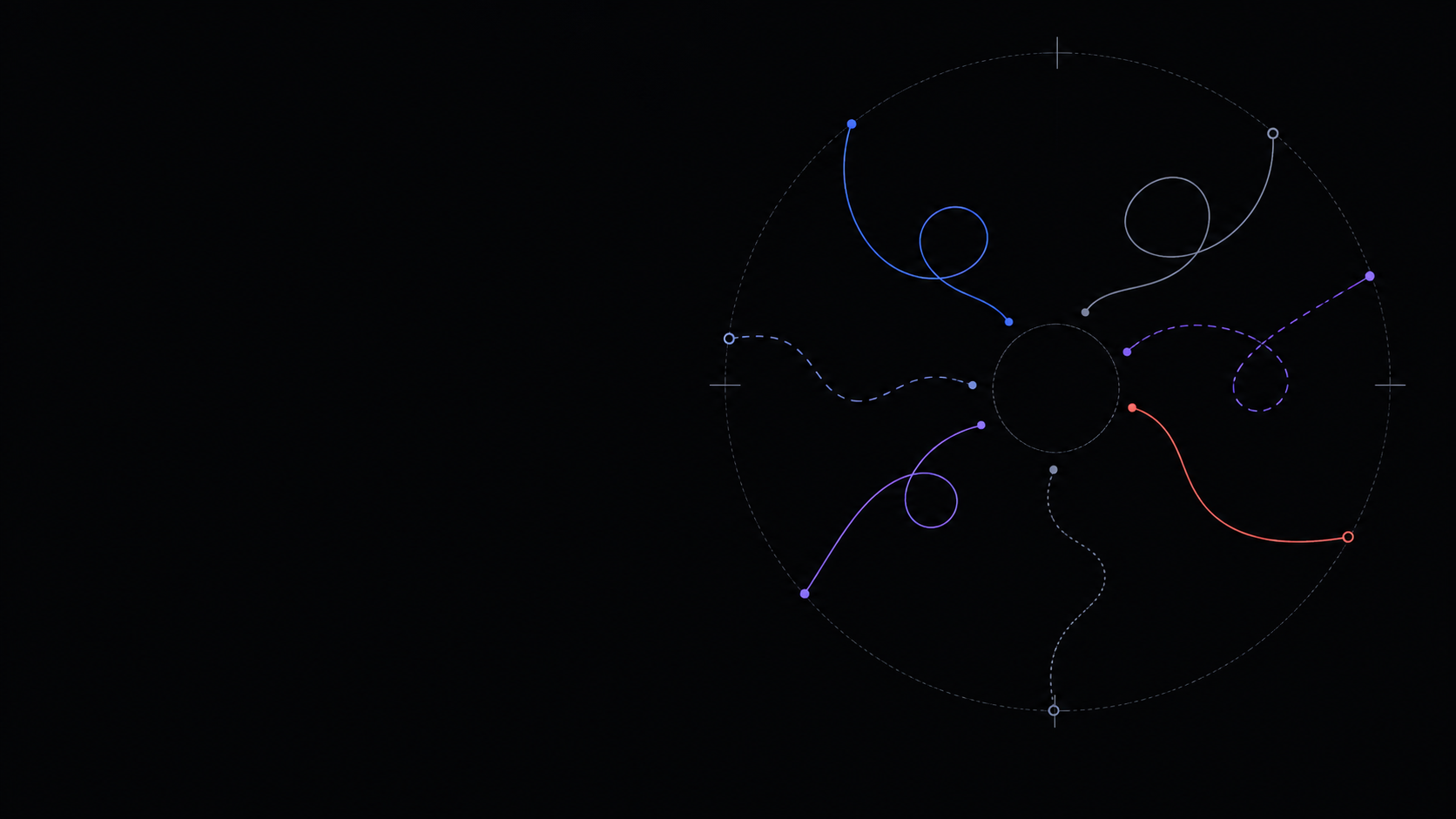 Seven mathematical research paths orbiting a shared center